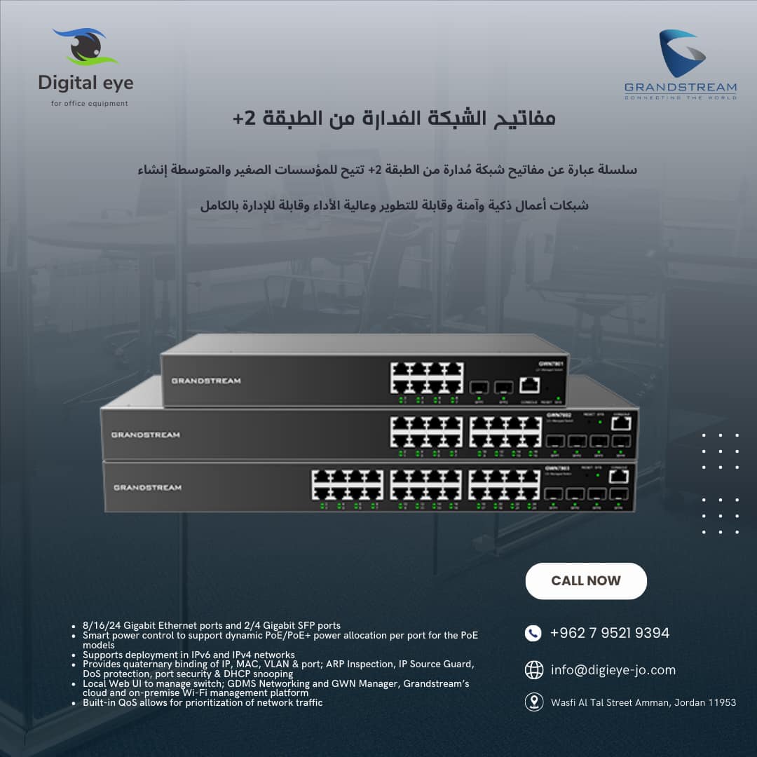 Layer 2+ Network Switches